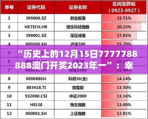 飞扬拨扈 第4页