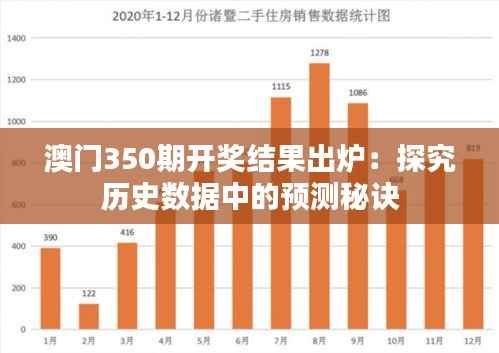 澳门350期开奖结果出炉:探究历史数据中的预测秘诀