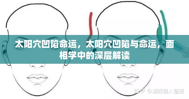 太阳穴凹陷与命运，面相学中的深层解读探讨
