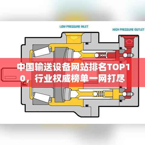 中国输送设备网站排名TOP10，行业权威榜单一网打尽