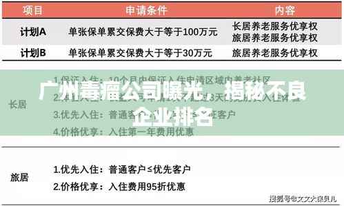 广州毒瘤公司曝光,揭秘不良企业排名