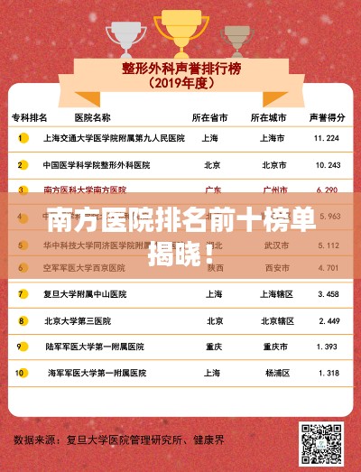 南方医院排名前十榜单揭晓！
