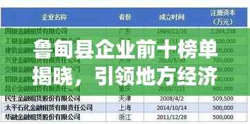 艰苦朴素 第3页