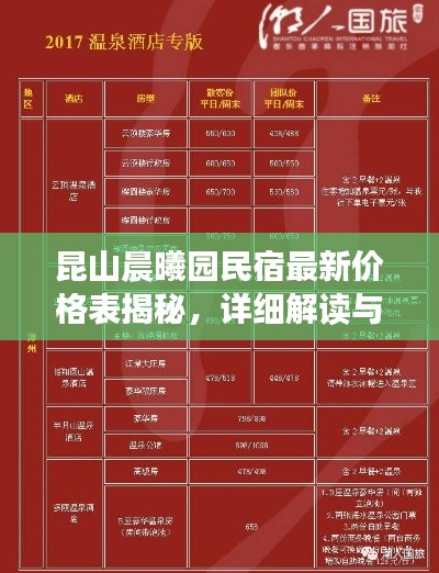 昆山晨曦园民宿最新价格表揭秘，详细解读与优惠信息